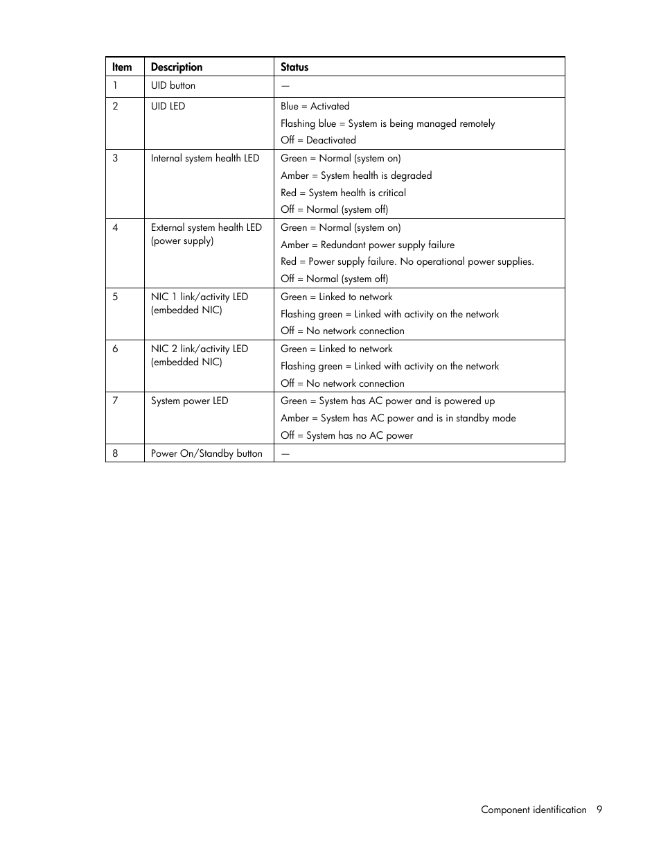 HP ProLiant ML370 G5 Server User Manual | Page 9 / 135