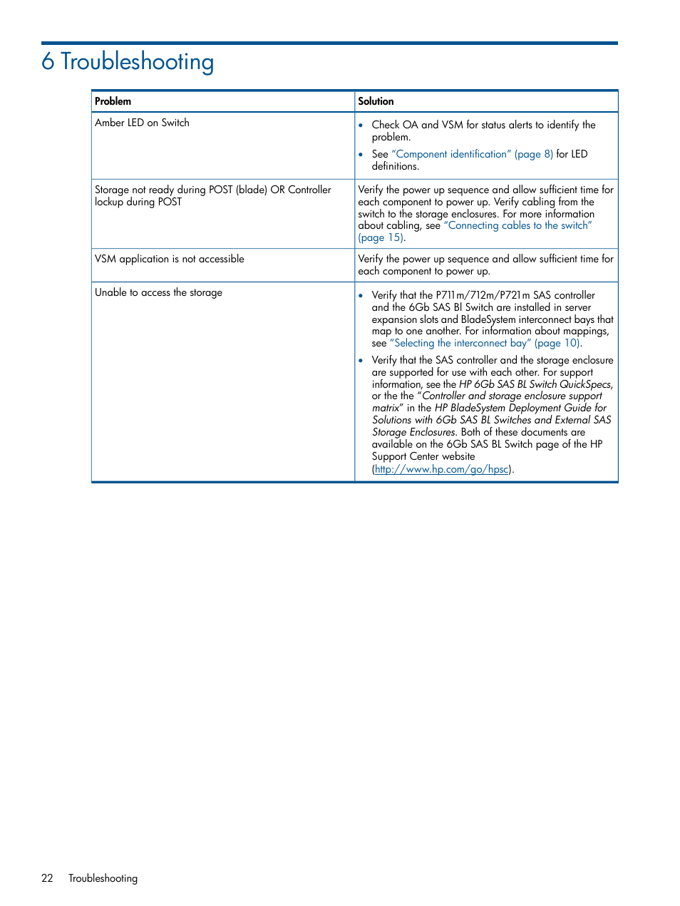 6 troubleshooting | HP 6Gb SAS Switch for HP BladeSystem c-Class User Manual | Page 22 / 39