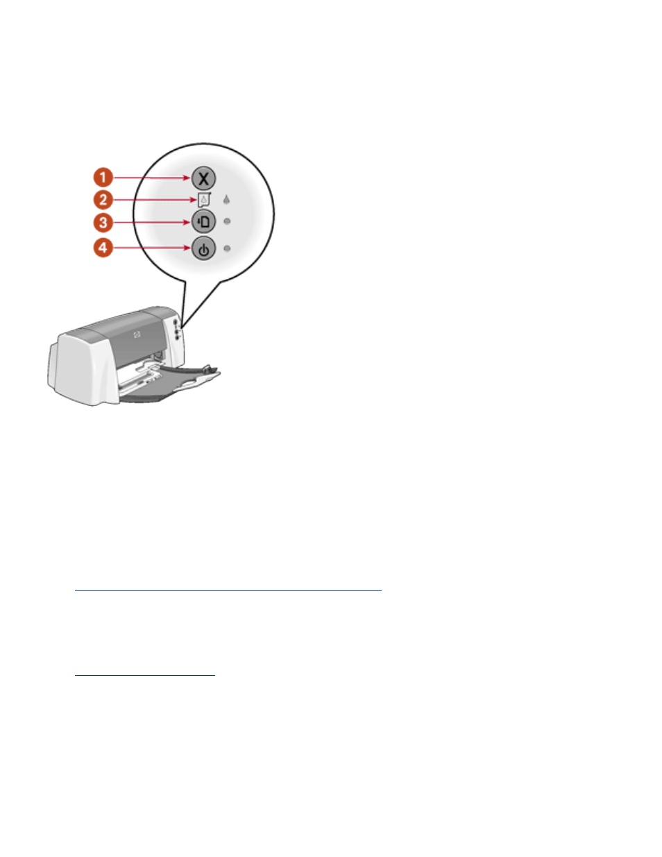 Buttons and lights, Cancel button | HP Deskjet 3820 Color Inkjet Printer User Manual | Page 12 / 103