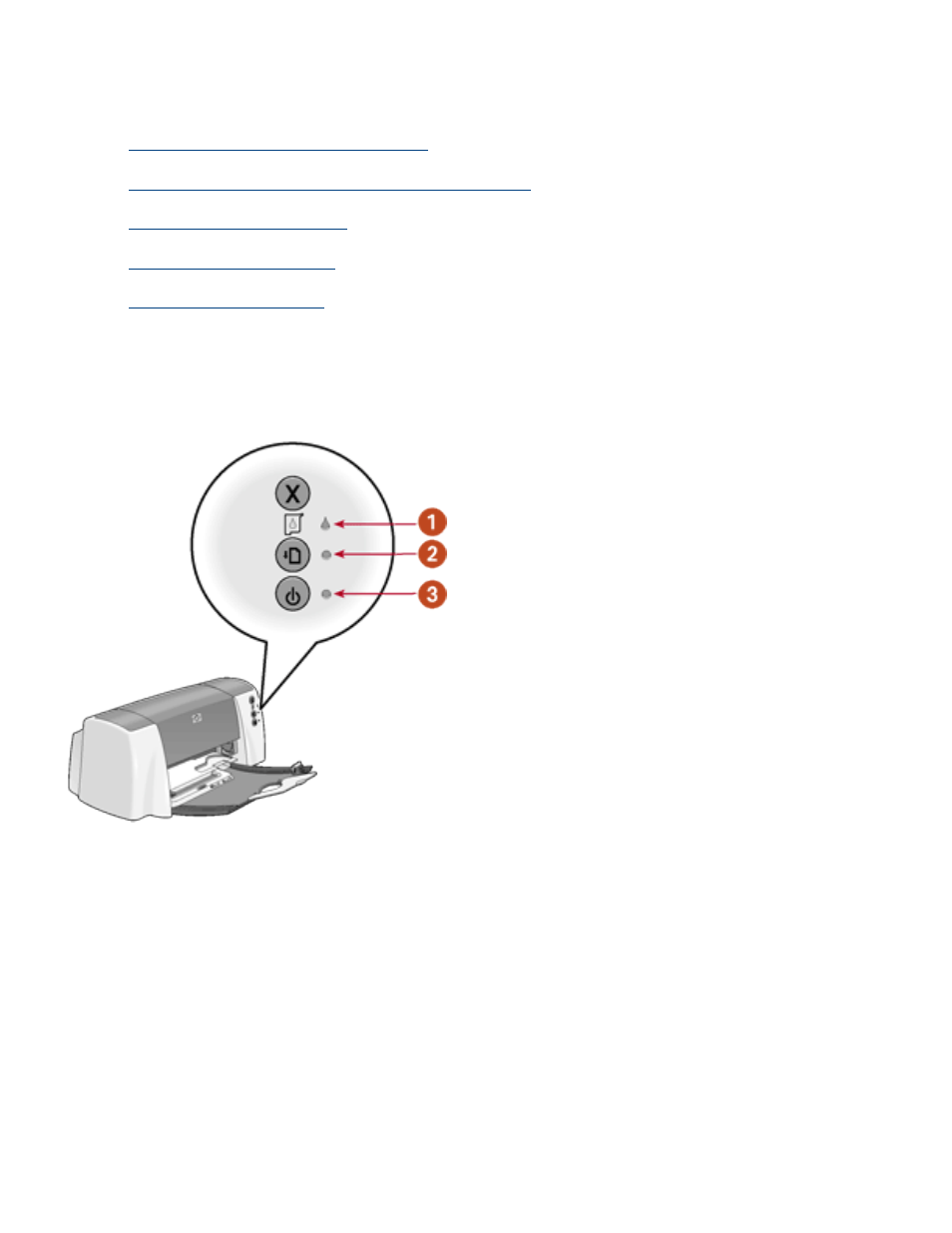 Printer lights are flashing or on, Print cartridge status light turns on or flashes, Resume light flashes | Printer lights are flashing, What the lights indicate, Print cartridge status light is on or flashing | HP Deskjet 3820 Color Inkjet Printer User Manual | Page 65 / 103