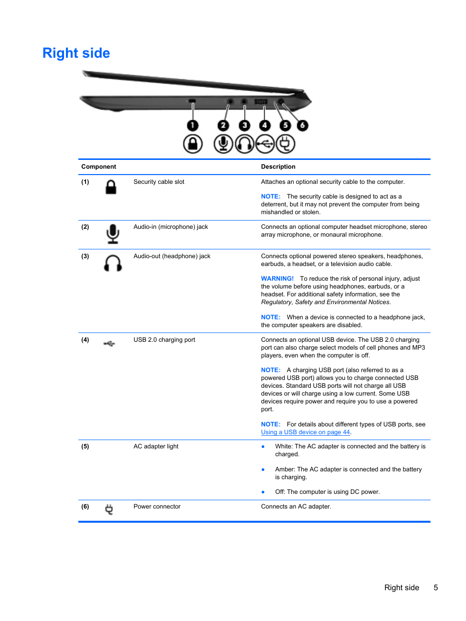 Right side, Right side 5 | HP ENVY Sleekbook 6-1040ca User Manual | Page 15 / 88