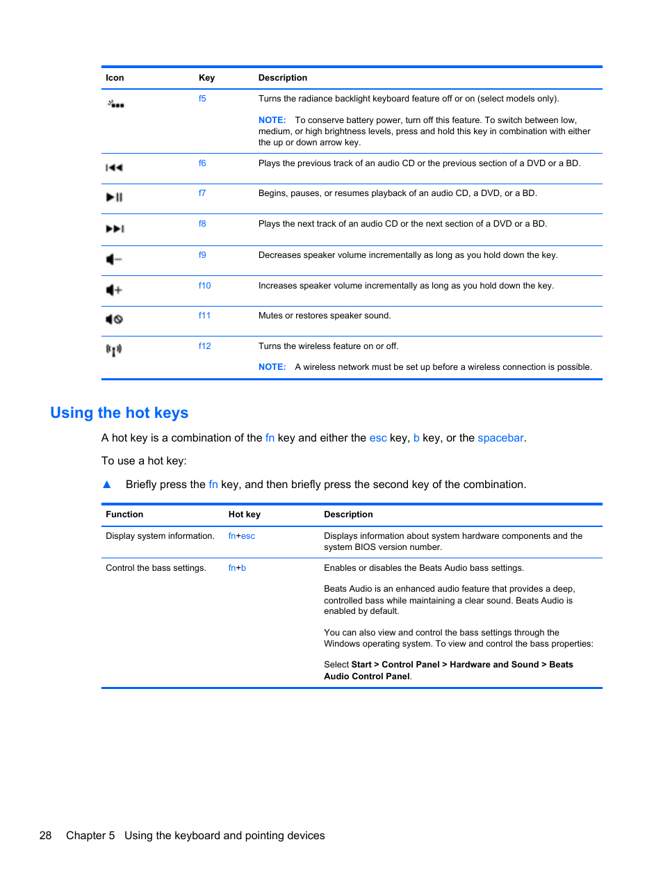 Using the hot keys | HP ENVY Sleekbook 6-1040ca User Manual | Page 38 / 88