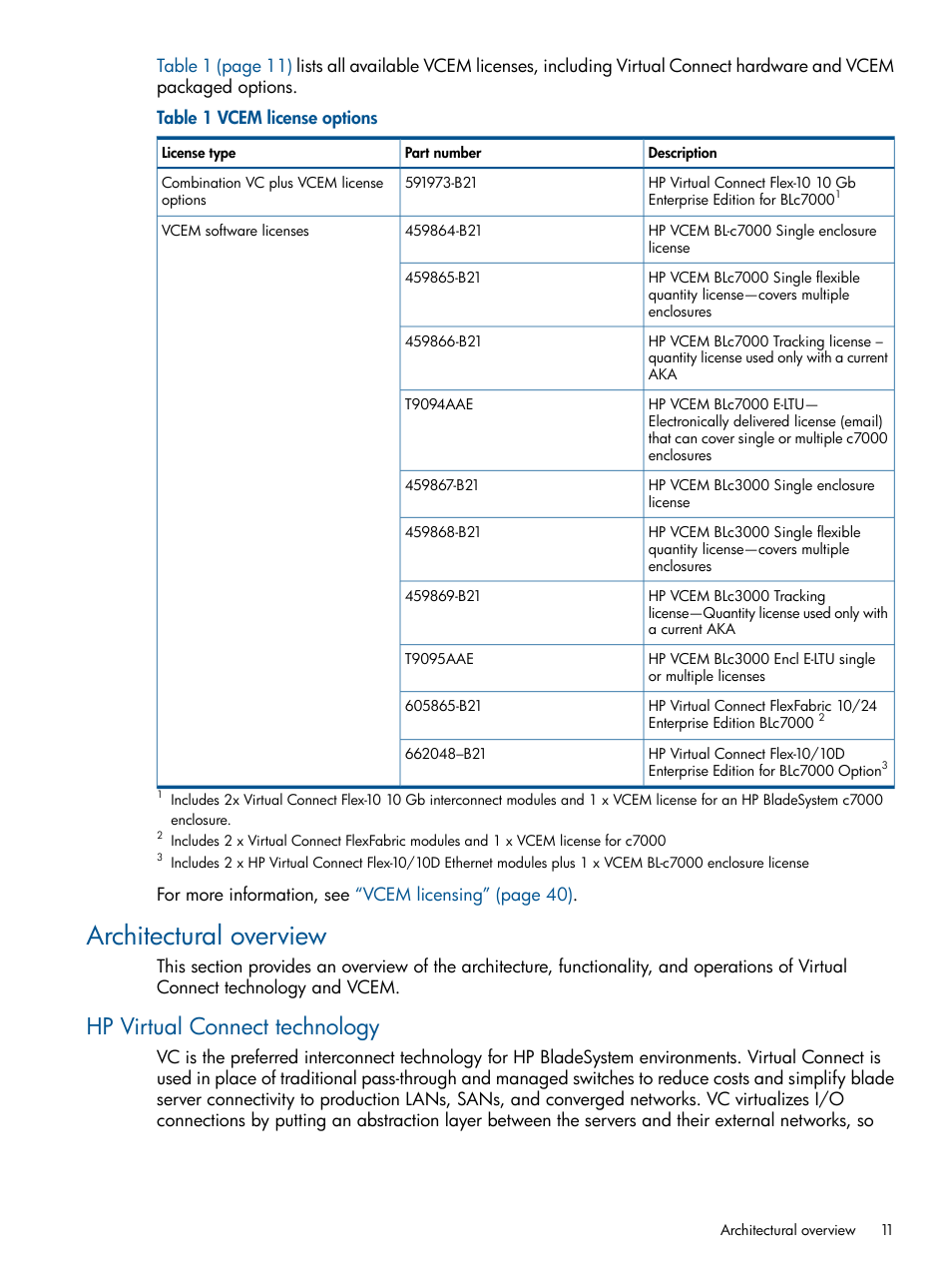 Architectural overview, Hp virtual connect technology | HP Insight Management-Software User Manual | Page 11 / 189