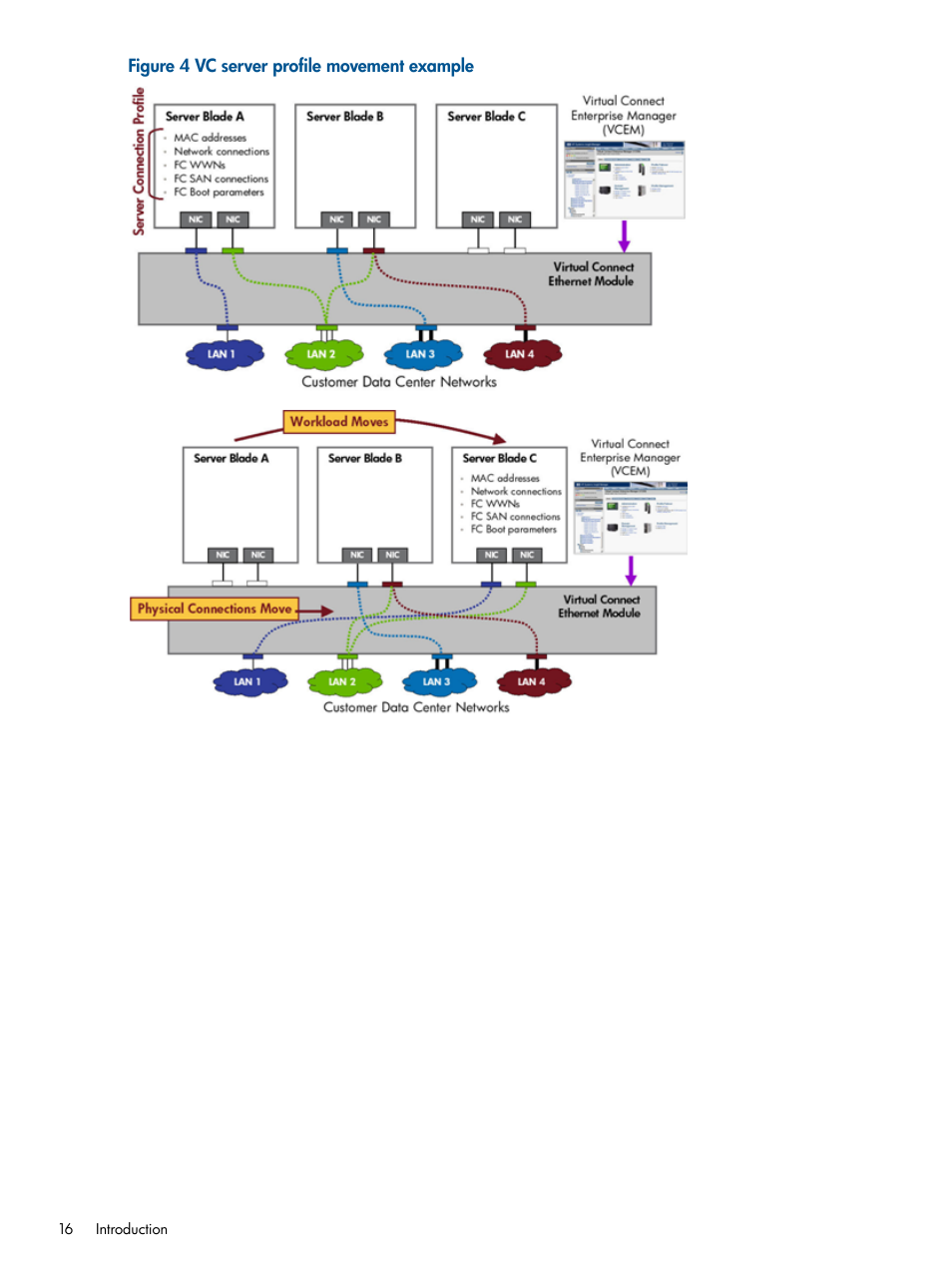 HP Insight Management-Software User Manual | Page 16 / 189