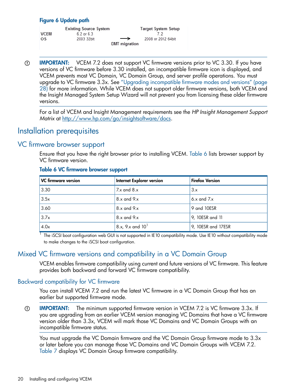 Installation prerequisites, Vc firmware browser support, Backward compatibility for vc firmware | HP Insight Management-Software User Manual | Page 20 / 189