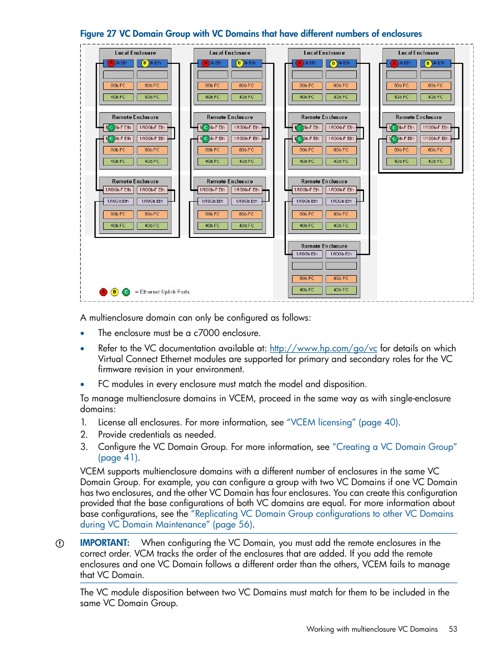 HP Insight Management-Software User Manual | Page 53 / 189