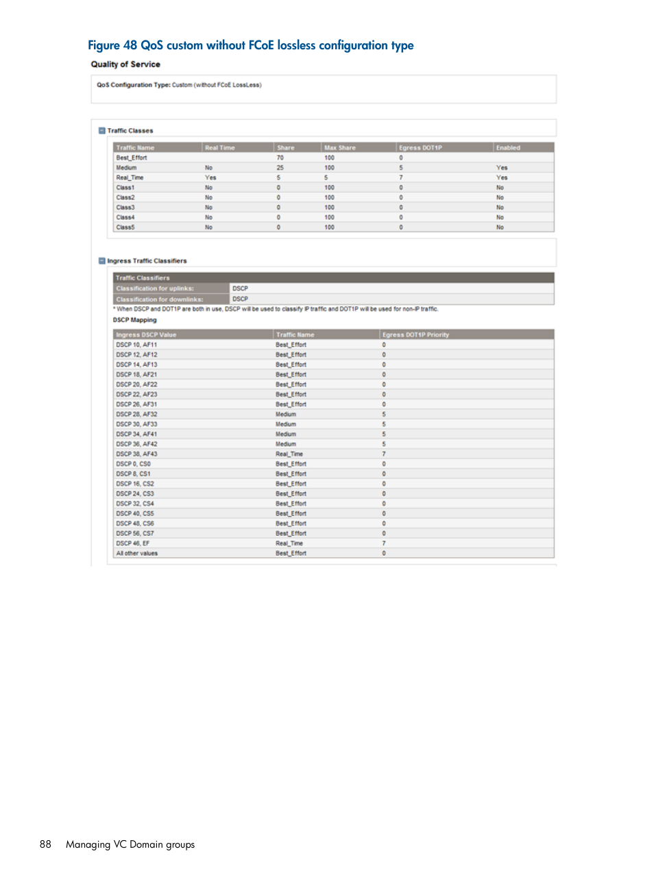 HP Insight Management-Software User Manual | Page 88 / 189