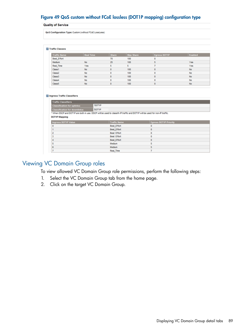 Viewing vc domain group roles | HP Insight Management-Software User Manual | Page 89 / 189