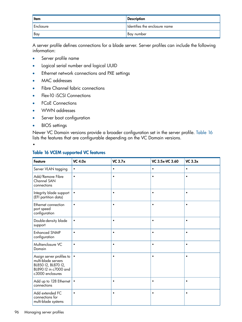 HP Insight Management-Software User Manual | Page 96 / 189