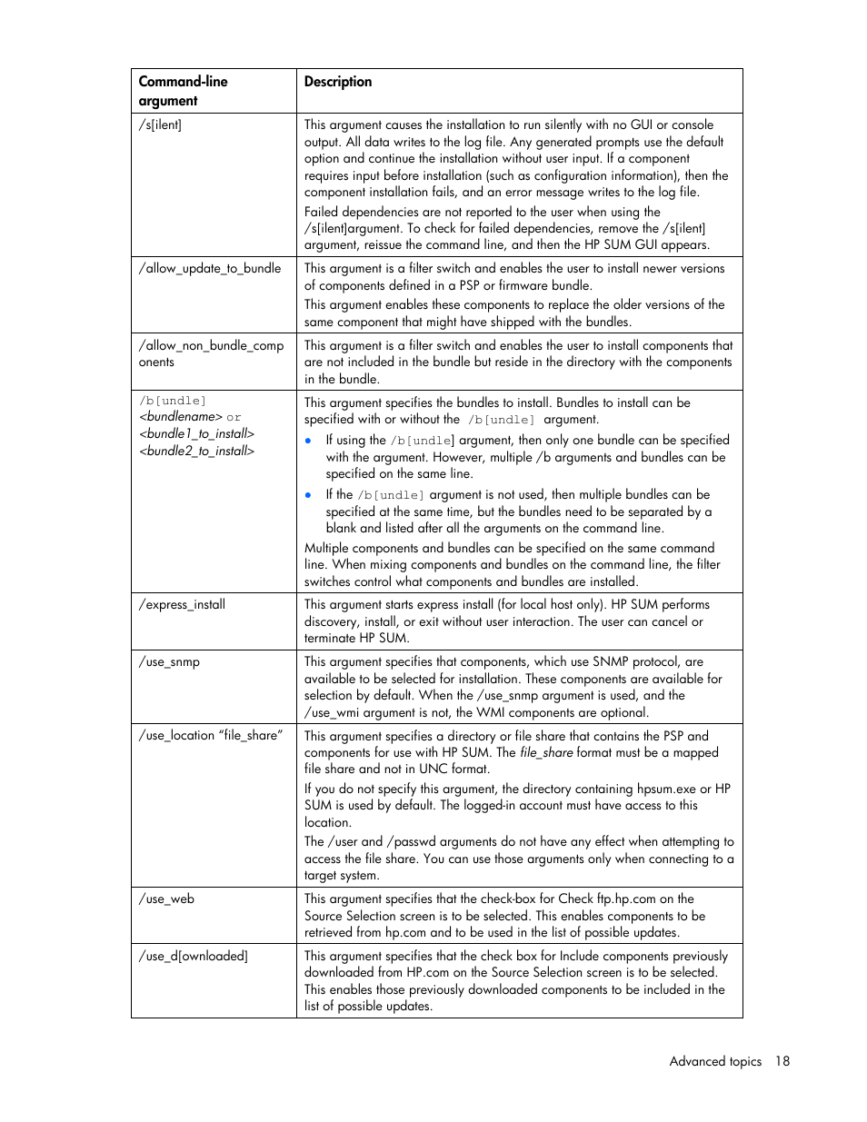 HP SmartStart-Software User Manual | Page 18 / 32