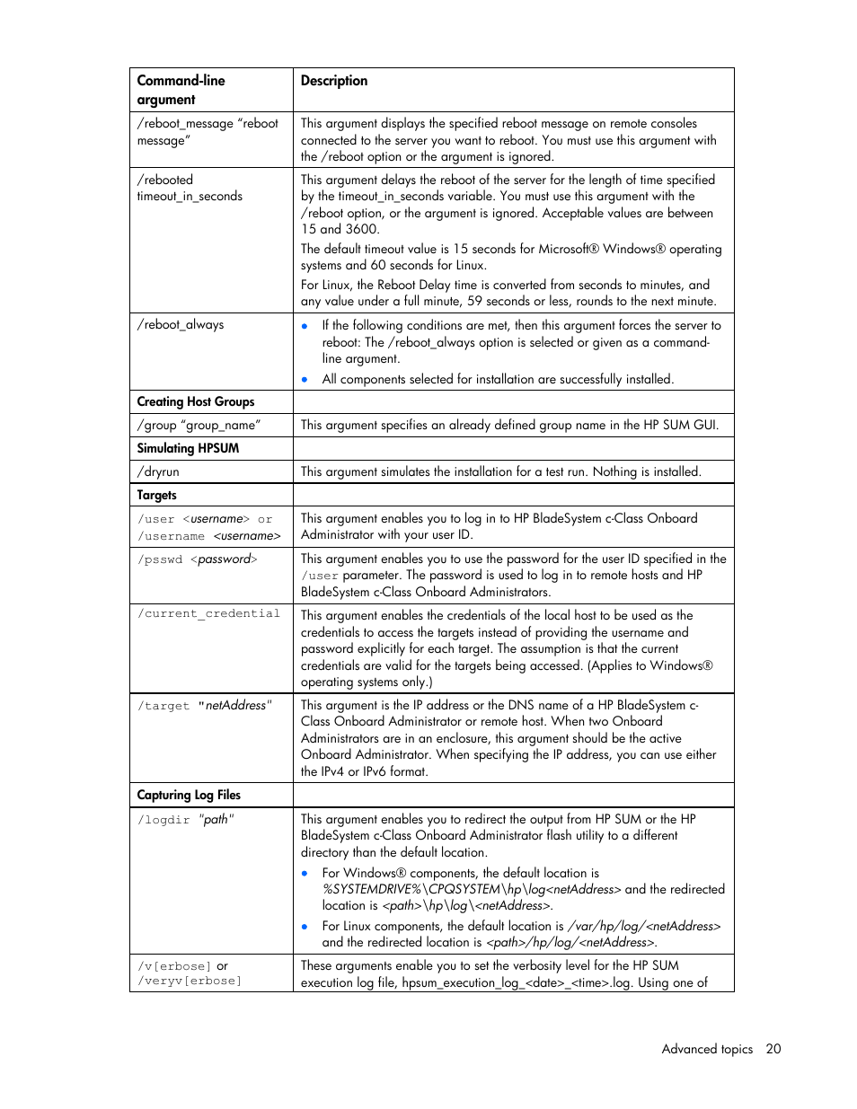 HP SmartStart-Software User Manual | Page 20 / 32