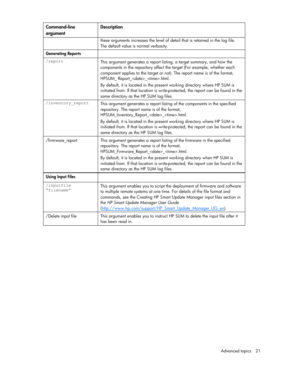 HP SmartStart-Software User Manual | Page 21 / 32