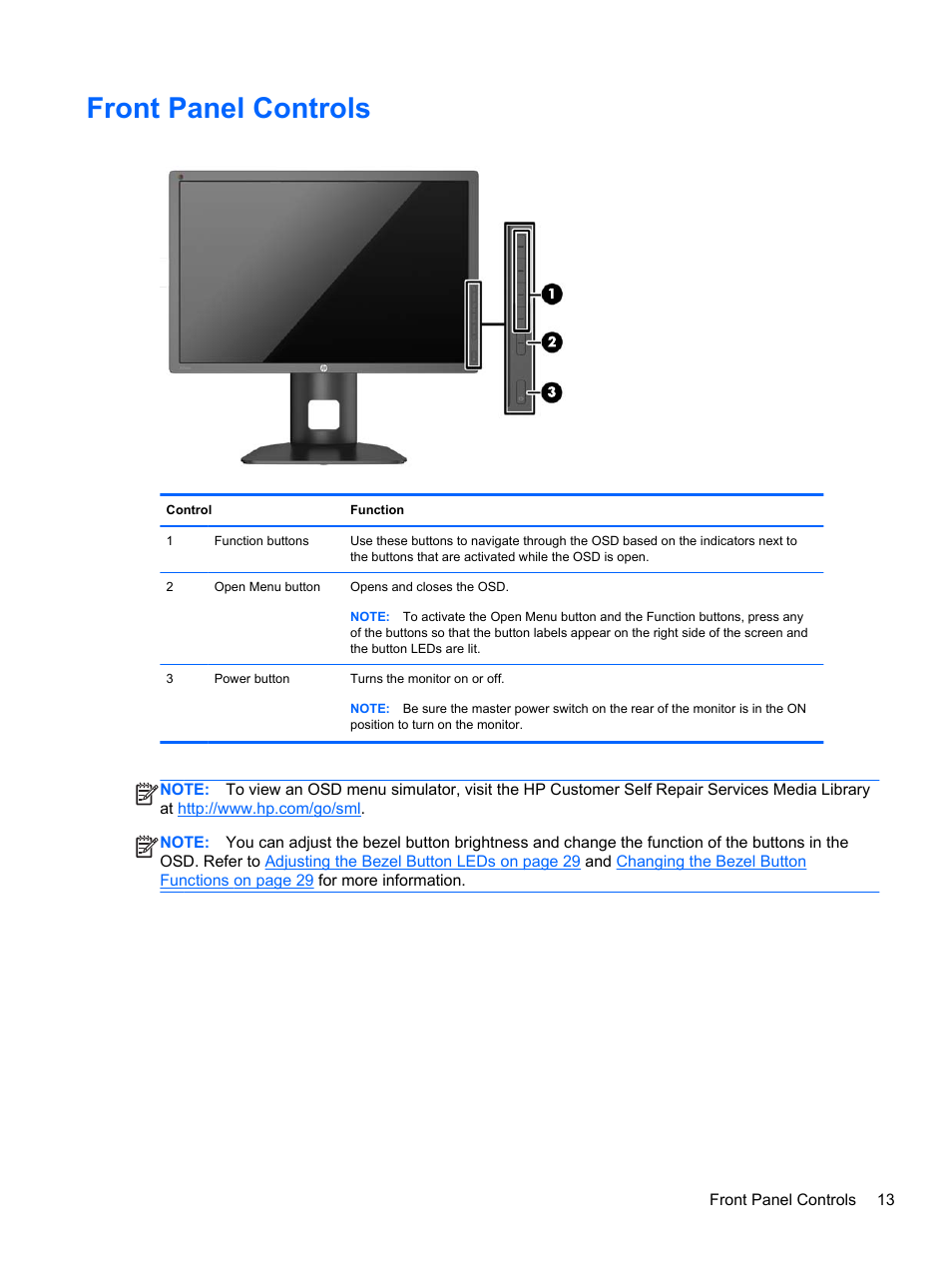 Front panel controls | HP DreamColor Z24x Professional Display User Manual | Page 21 / 57