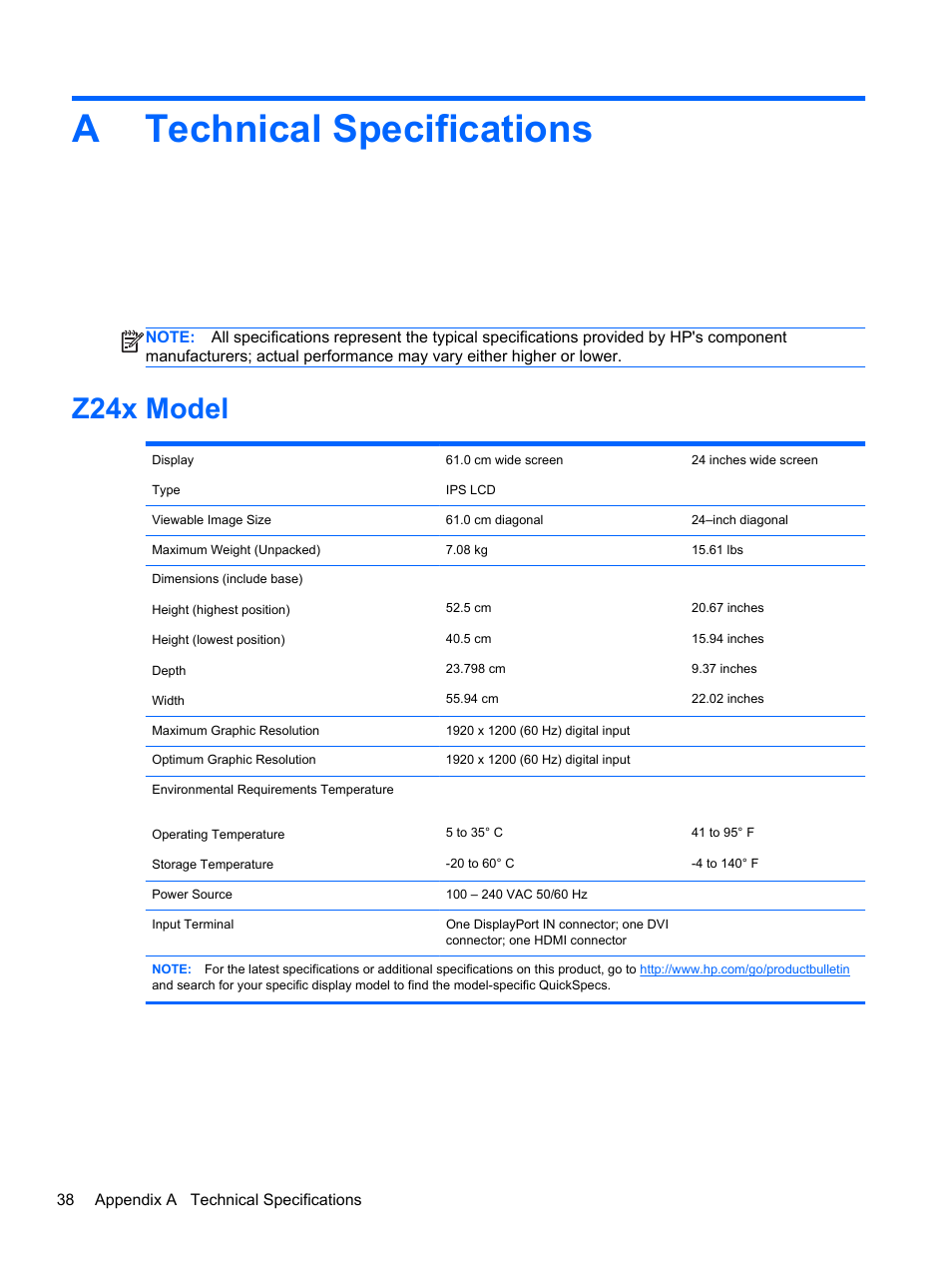 Technical specifications, Z24x model, Appendix a technical specifications | Atechnical specifications | HP DreamColor Z24x Professional Display User Manual | Page 46 / 57