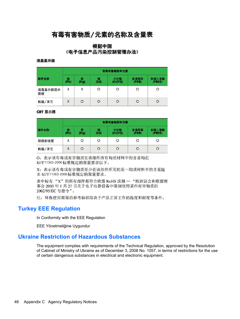 Turkey eee regulation, Ukraine restriction of hazardous substances | HP DreamColor Z24x Professional Display User Manual | Page 56 / 57