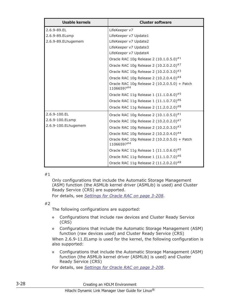 HP Hitachi Dynamic Link Manager Software User Manual | Page 100 / 712