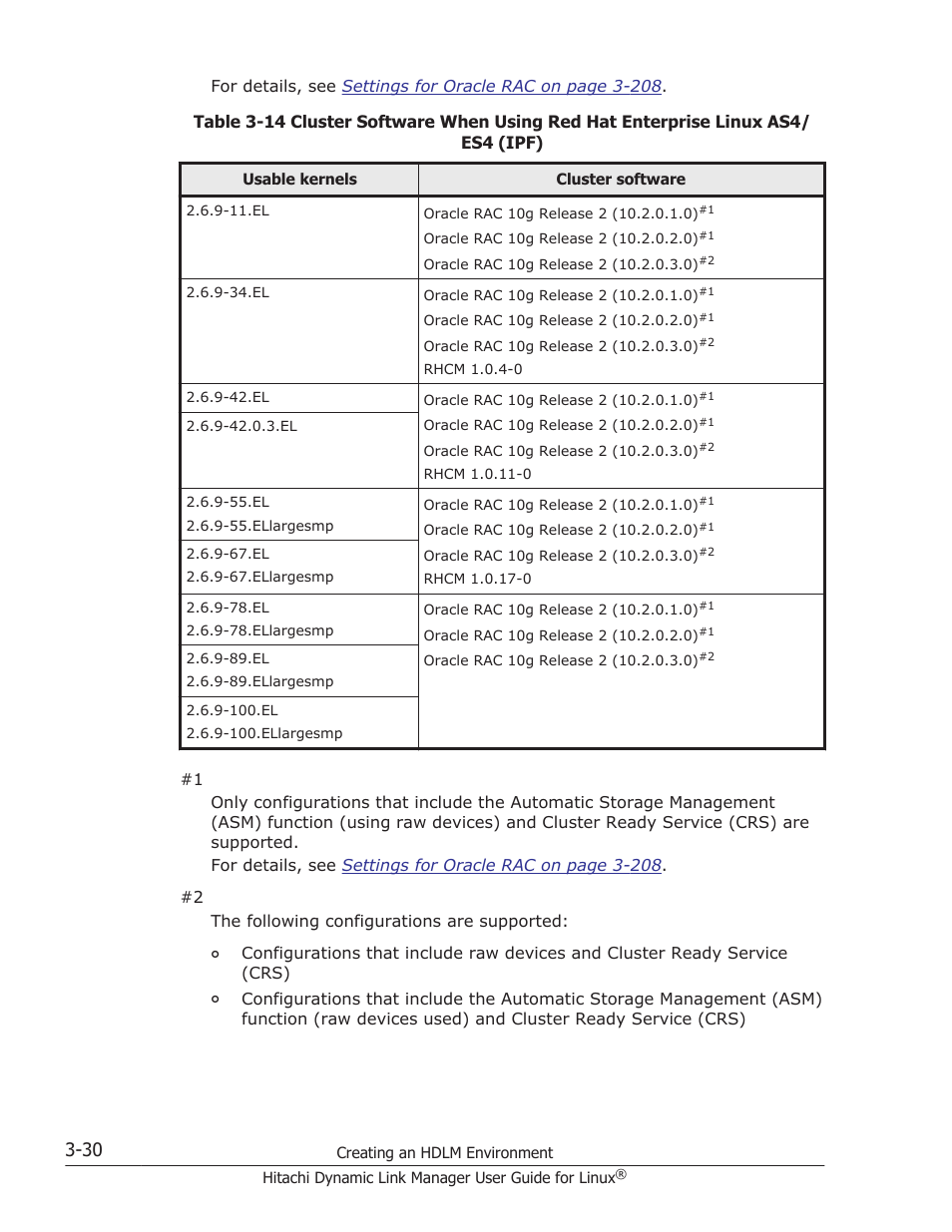 HP Hitachi Dynamic Link Manager Software User Manual | Page 102 / 712