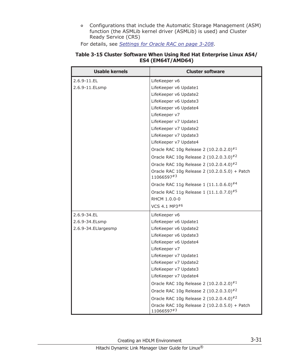 HP Hitachi Dynamic Link Manager Software User Manual | Page 103 / 712