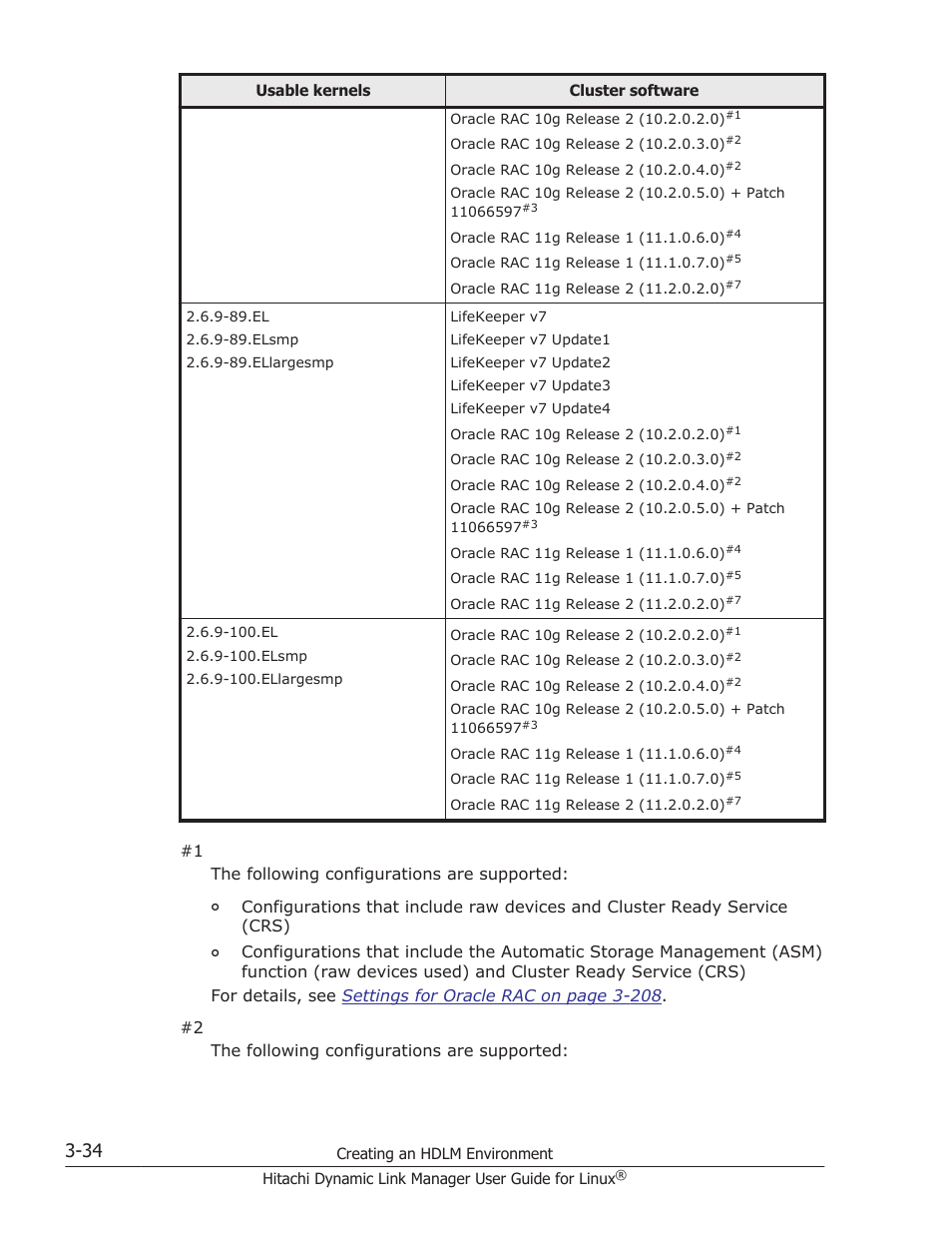 HP Hitachi Dynamic Link Manager Software User Manual | Page 106 / 712