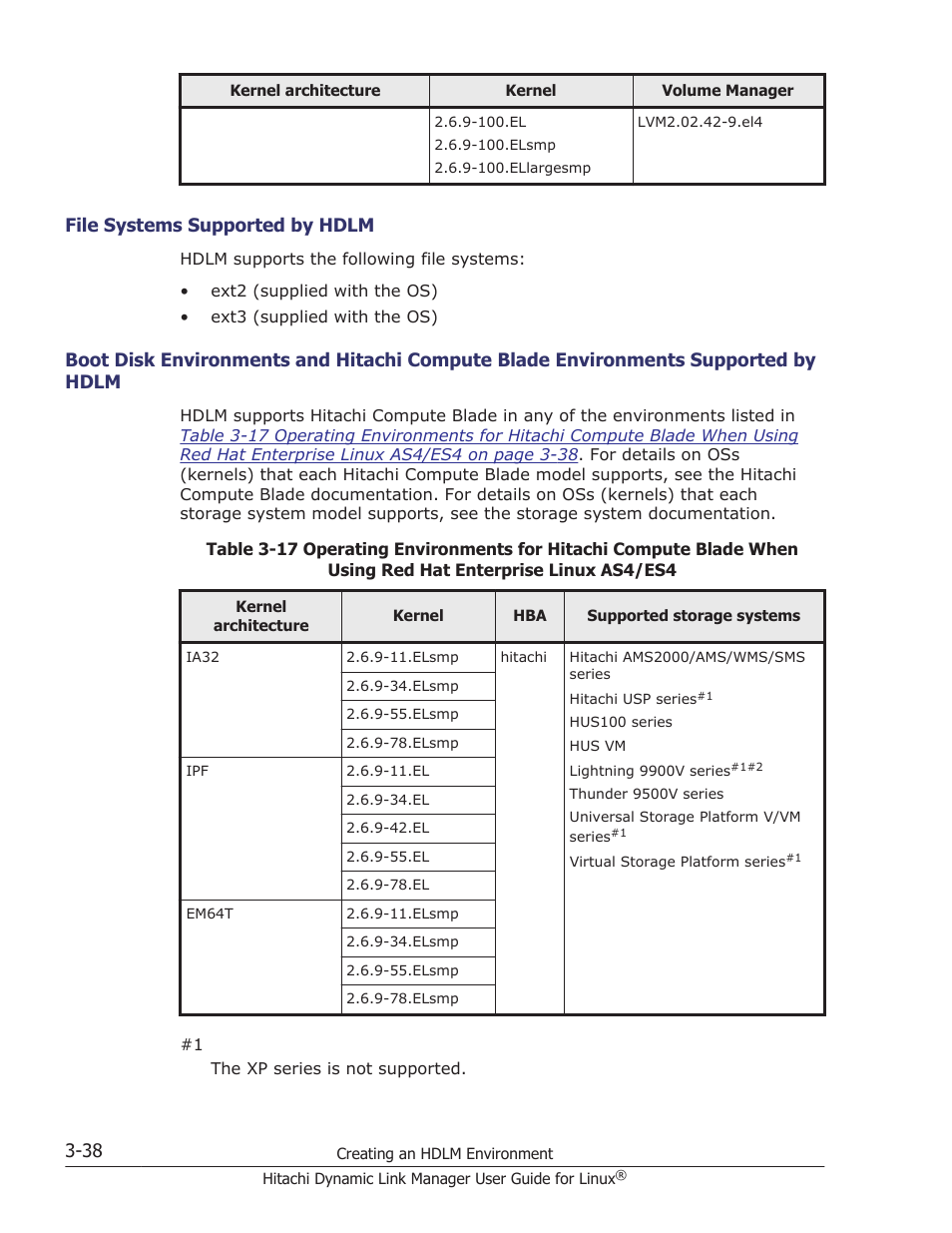 File systems supported by hdlm -38, By hdlm -38 | HP Hitachi Dynamic Link Manager Software User Manual | Page 110 / 712