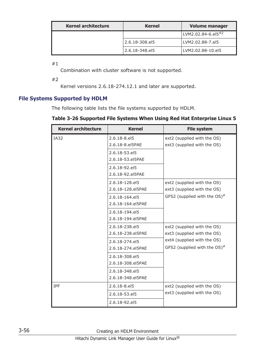 File systems supported by hdlm -56, File systems supported by hdlm | HP Hitachi Dynamic Link Manager Software User Manual | Page 128 / 712