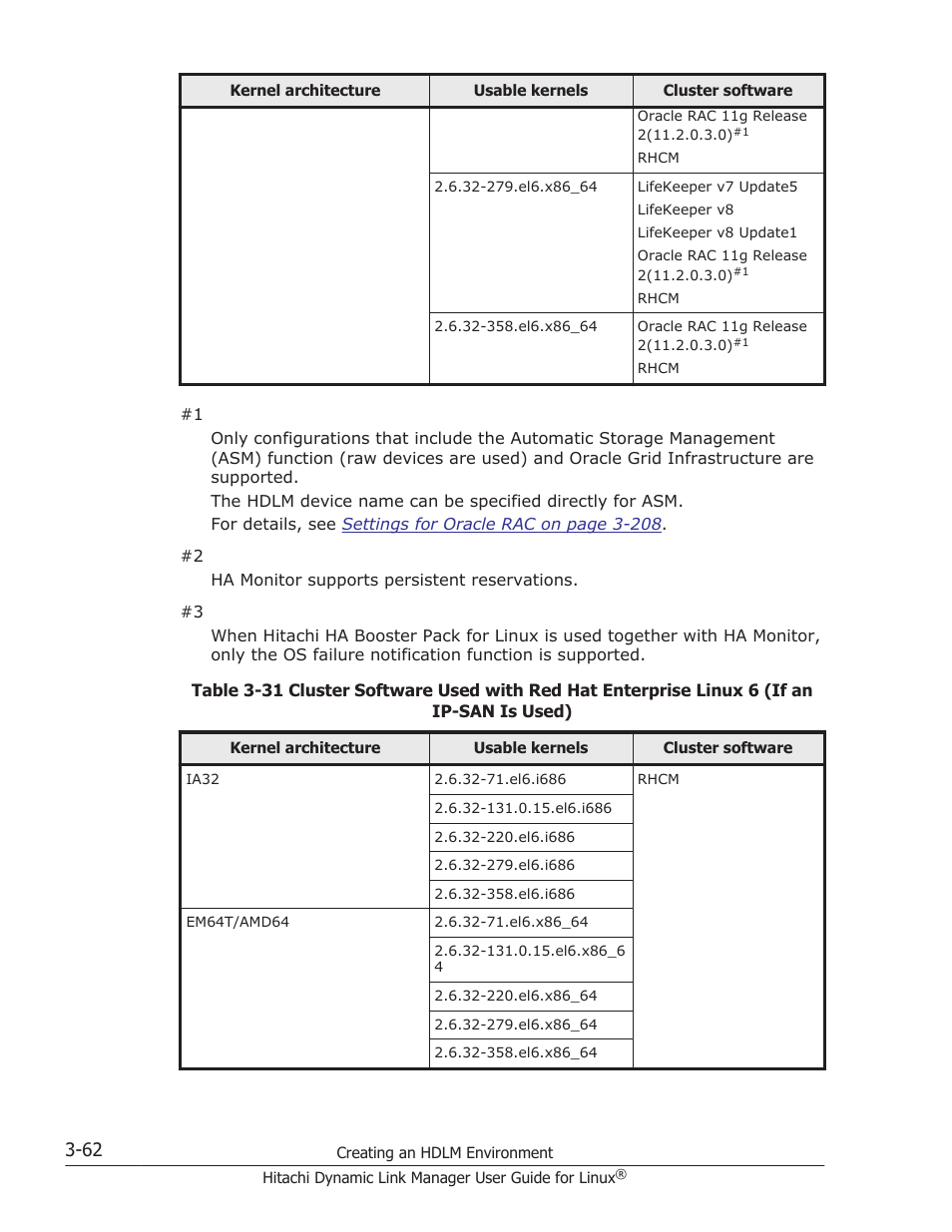 HP Hitachi Dynamic Link Manager Software User Manual | Page 134 / 712