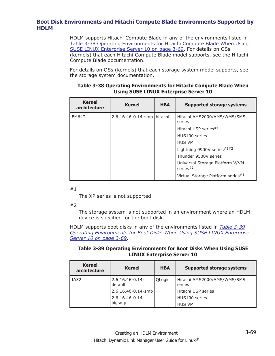 By hdlm -69 | HP Hitachi Dynamic Link Manager Software User Manual | Page 141 / 712