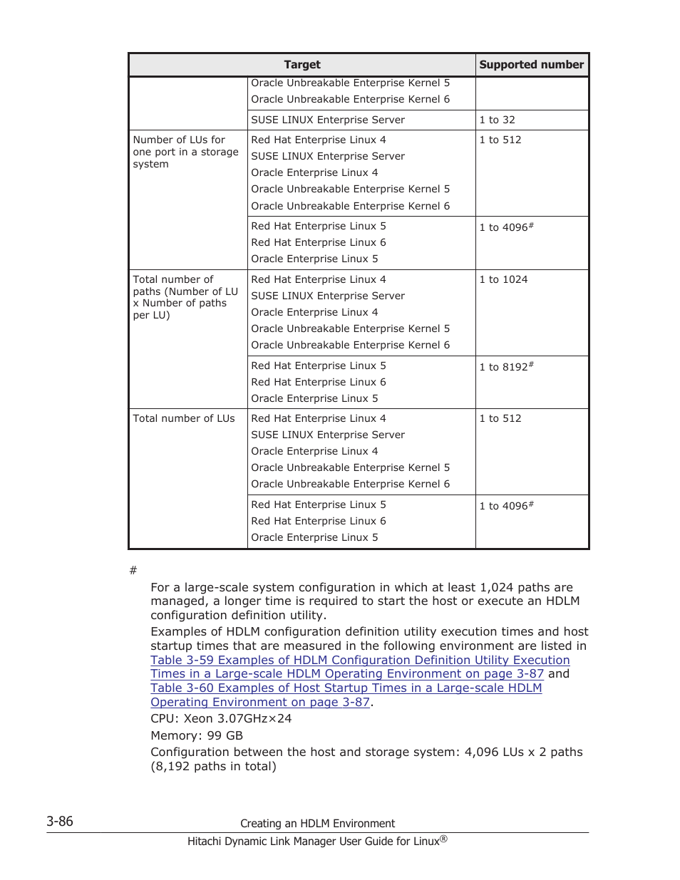 HP Hitachi Dynamic Link Manager Software User Manual | Page 158 / 712