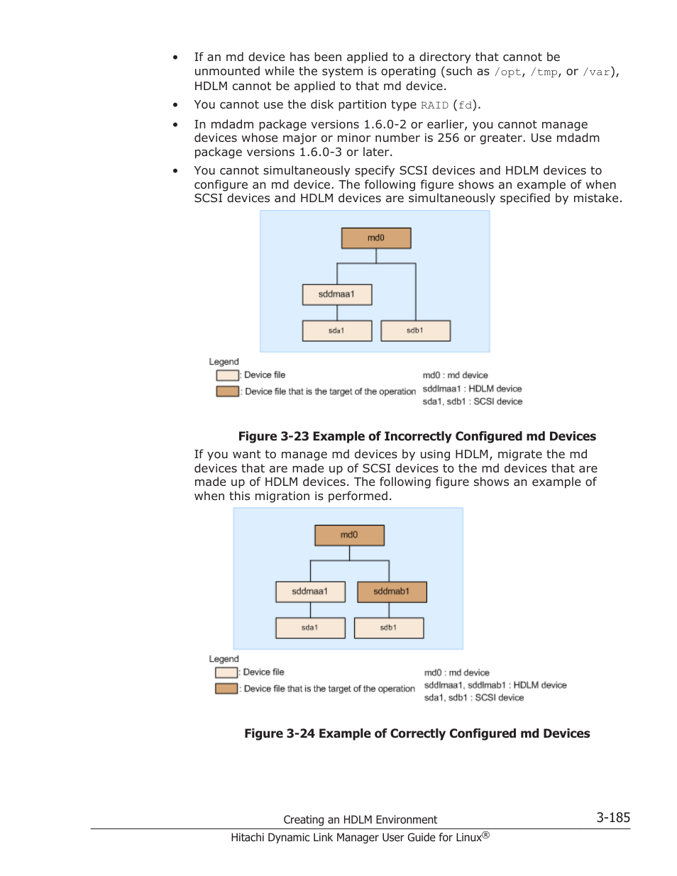 HP Hitachi Dynamic Link Manager Software User Manual | Page 257 / 712