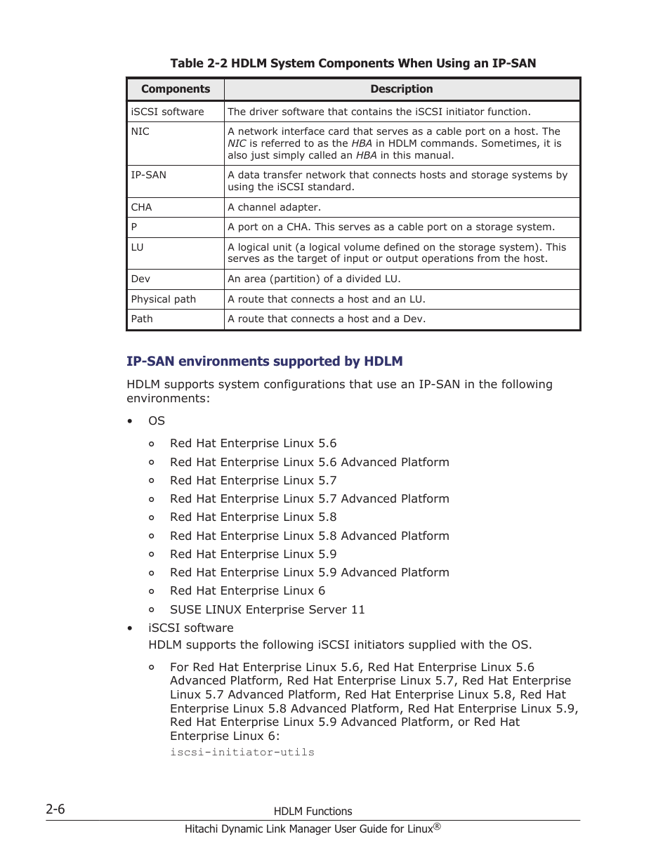 Ip-san environments supported by hdlm | HP Hitachi Dynamic Link Manager Software User Manual | Page 30 / 712