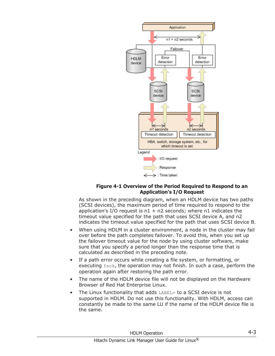 HP Hitachi Dynamic Link Manager Software User Manual | Page 335 / 712