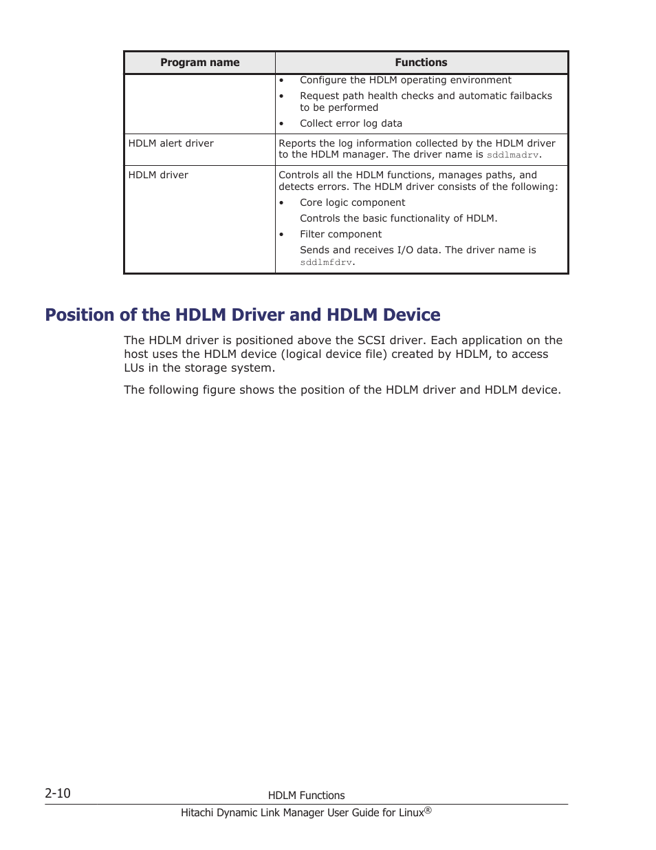 Position of the hdlm driver and hdlm device, Position of the hdlm driver and hdlm device -10 | HP Hitachi Dynamic Link Manager Software User Manual | Page 34 / 712