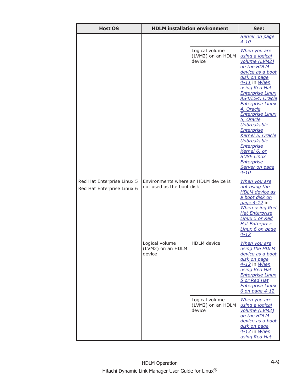 HP Hitachi Dynamic Link Manager Software User Manual | Page 341 / 712