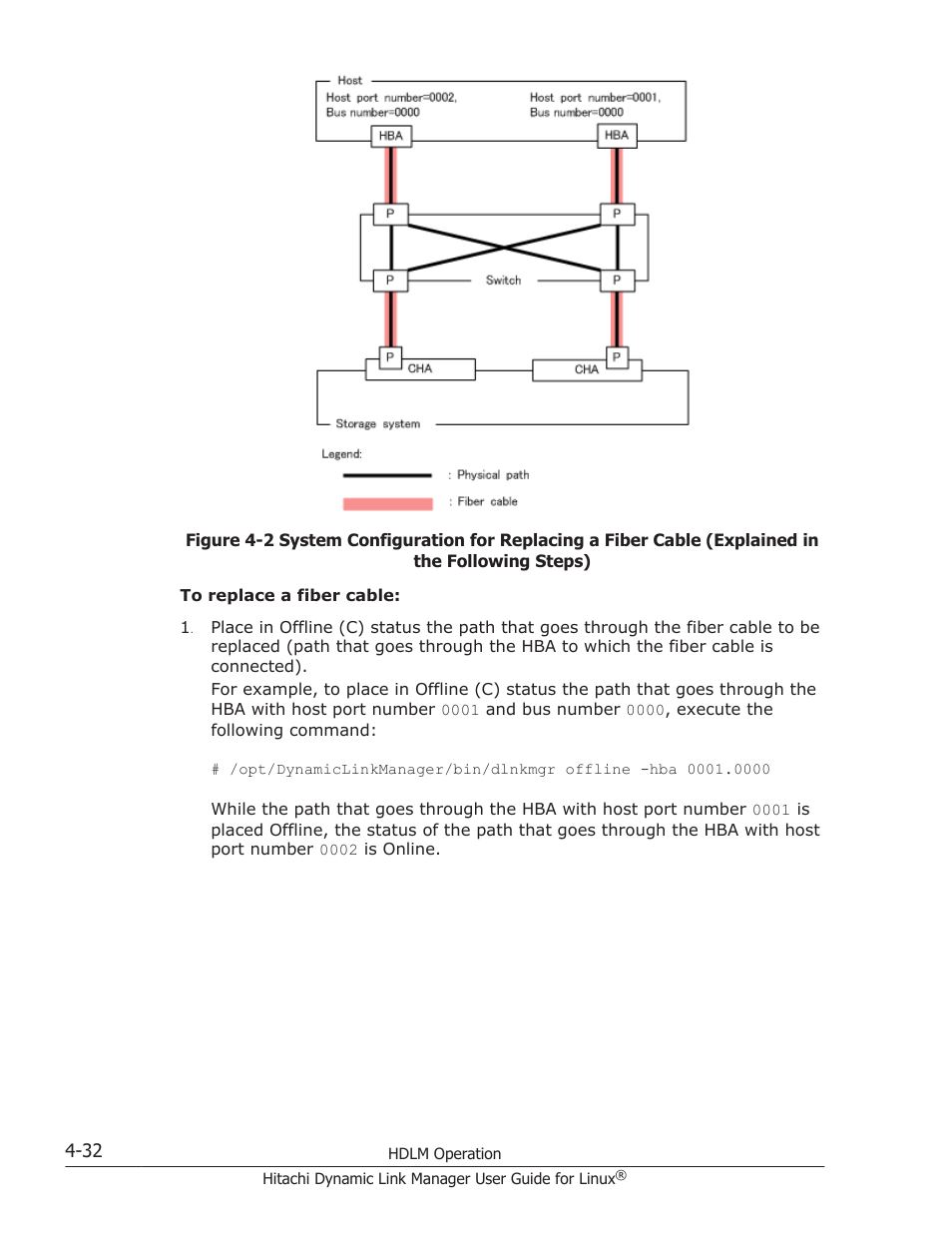 HP Hitachi Dynamic Link Manager Software User Manual | Page 364 / 712