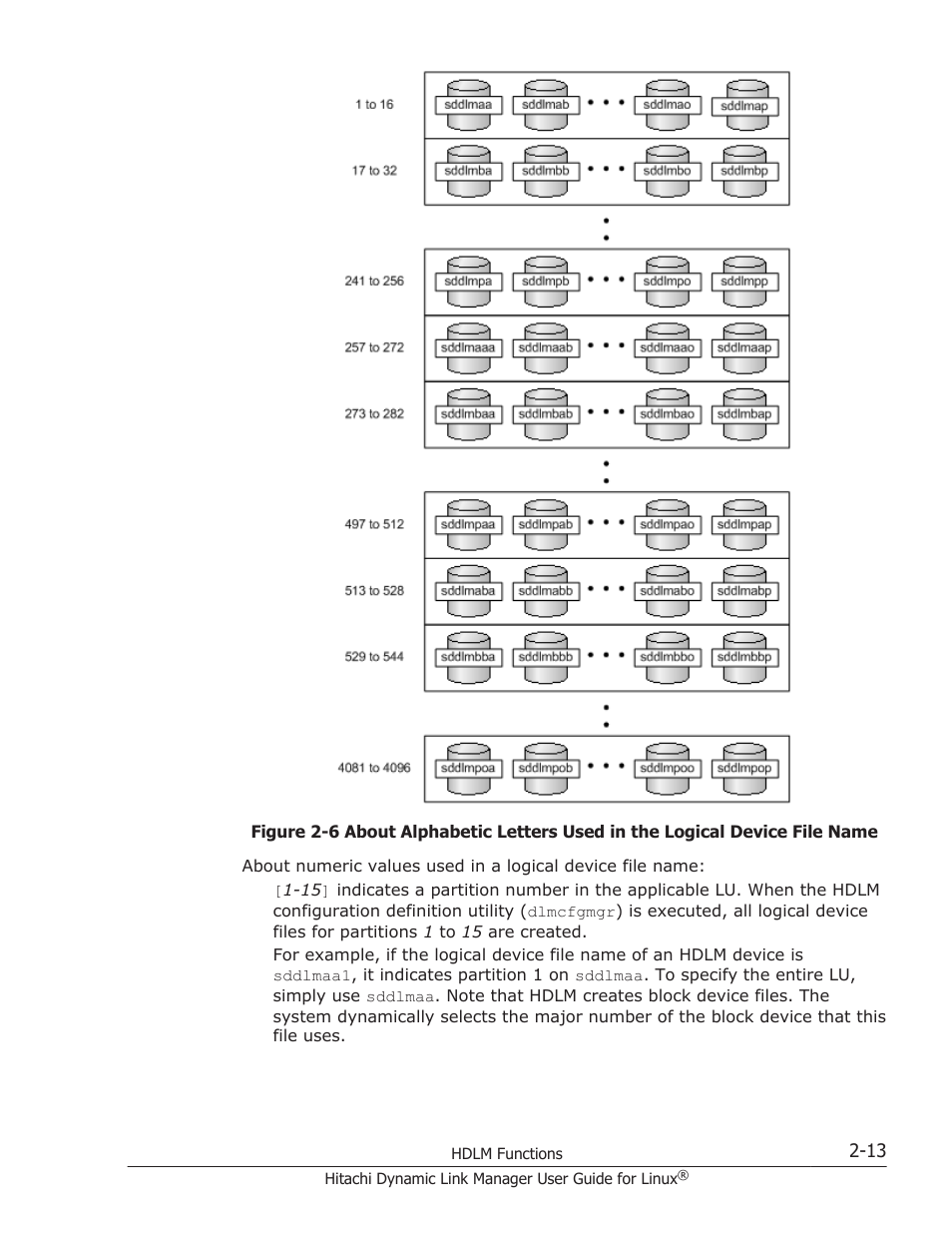 HP Hitachi Dynamic Link Manager Software User Manual | Page 37 / 712