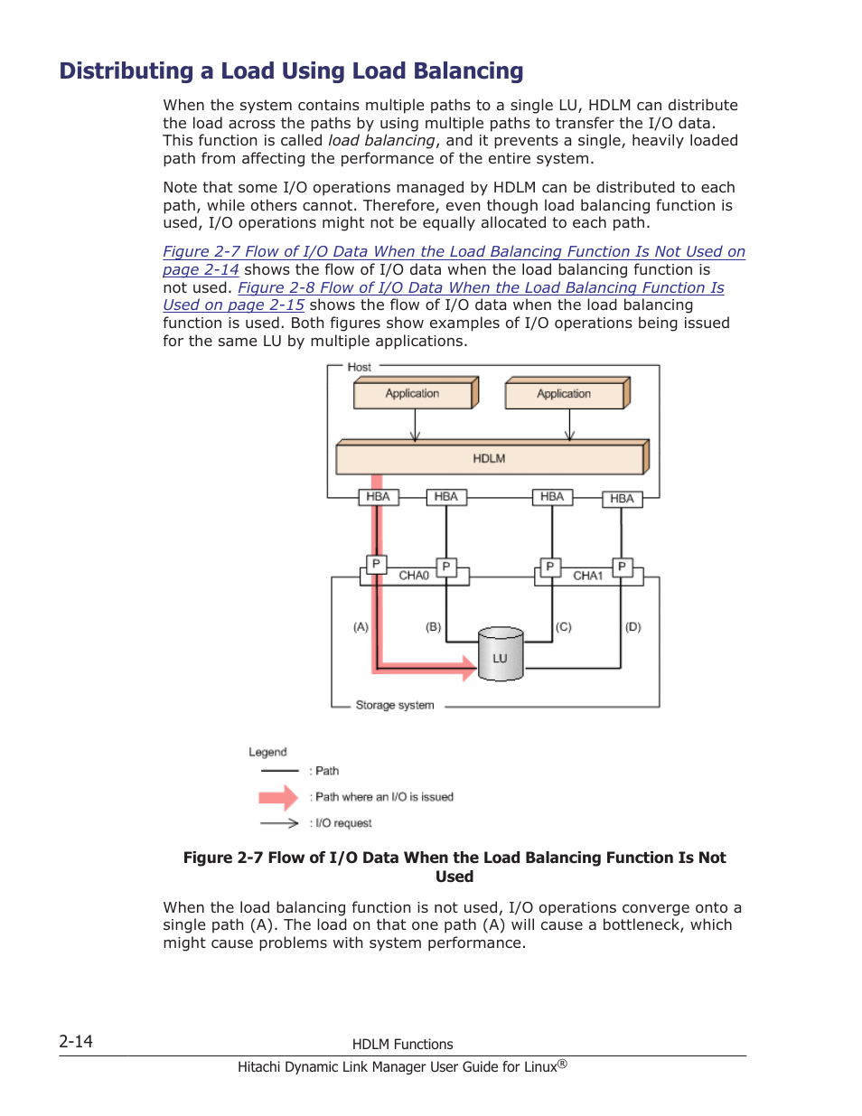 Distributing a load using load balancing, Distributing a load using load balancing -14, Distributing a load using load | HP Hitachi Dynamic Link Manager Software User Manual | Page 38 / 712