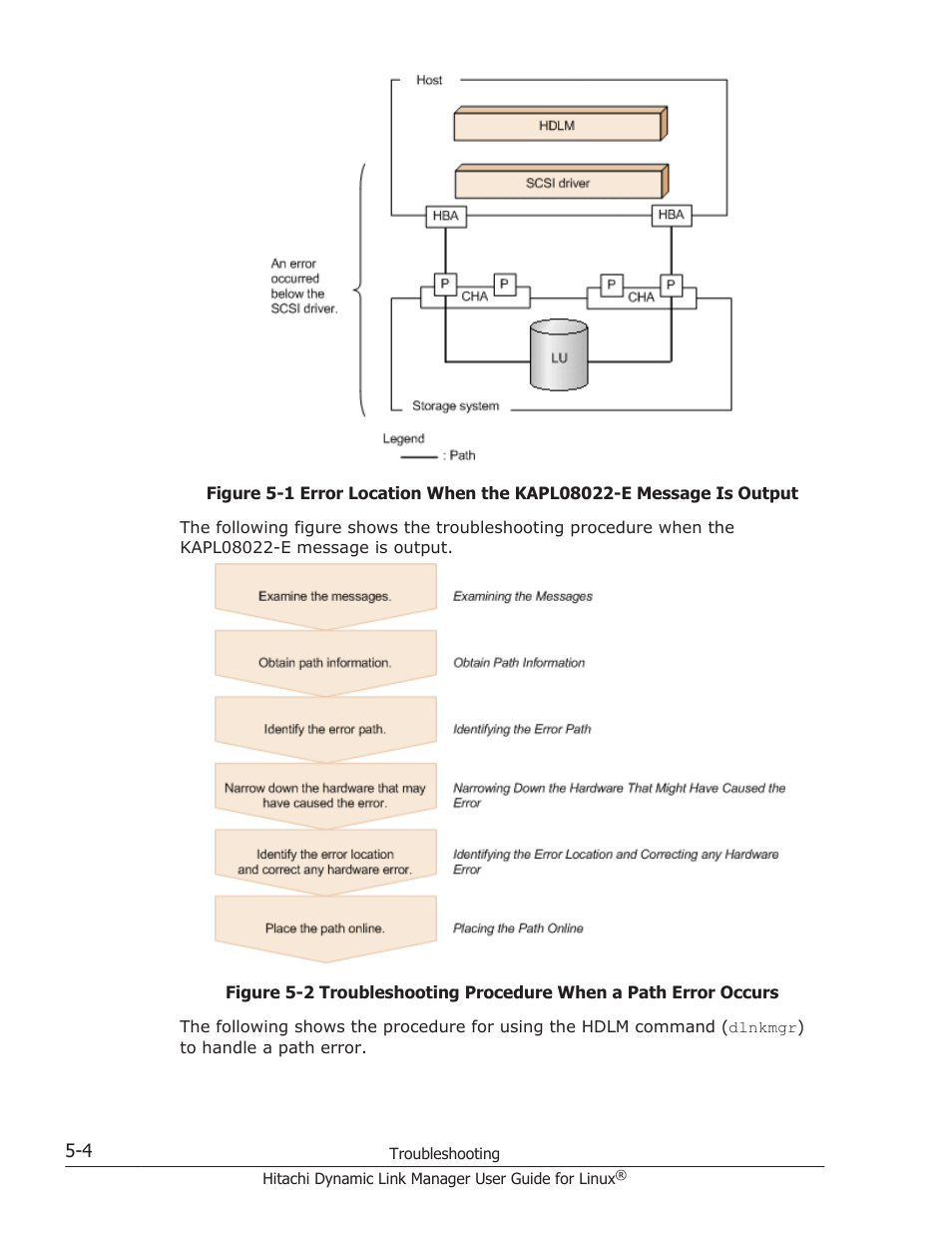 HP Hitachi Dynamic Link Manager Software User Manual | Page 390 / 712