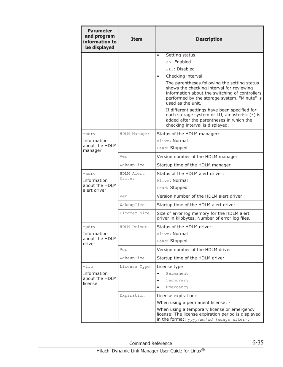 HP Hitachi Dynamic Link Manager Software User Manual | Page 429 / 712