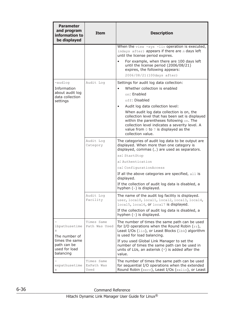 HP Hitachi Dynamic Link Manager Software User Manual | Page 430 / 712