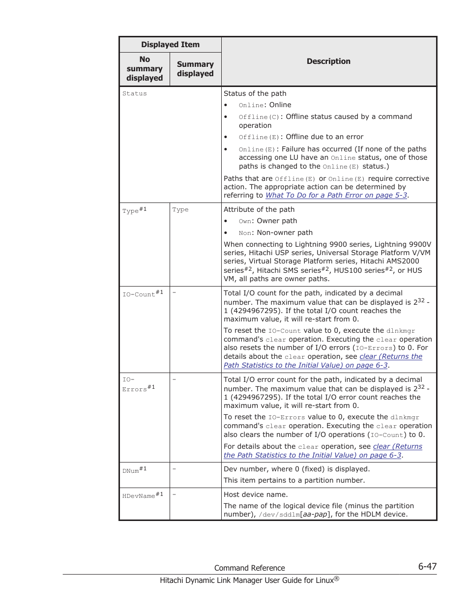 HP Hitachi Dynamic Link Manager Software User Manual | Page 441 / 712