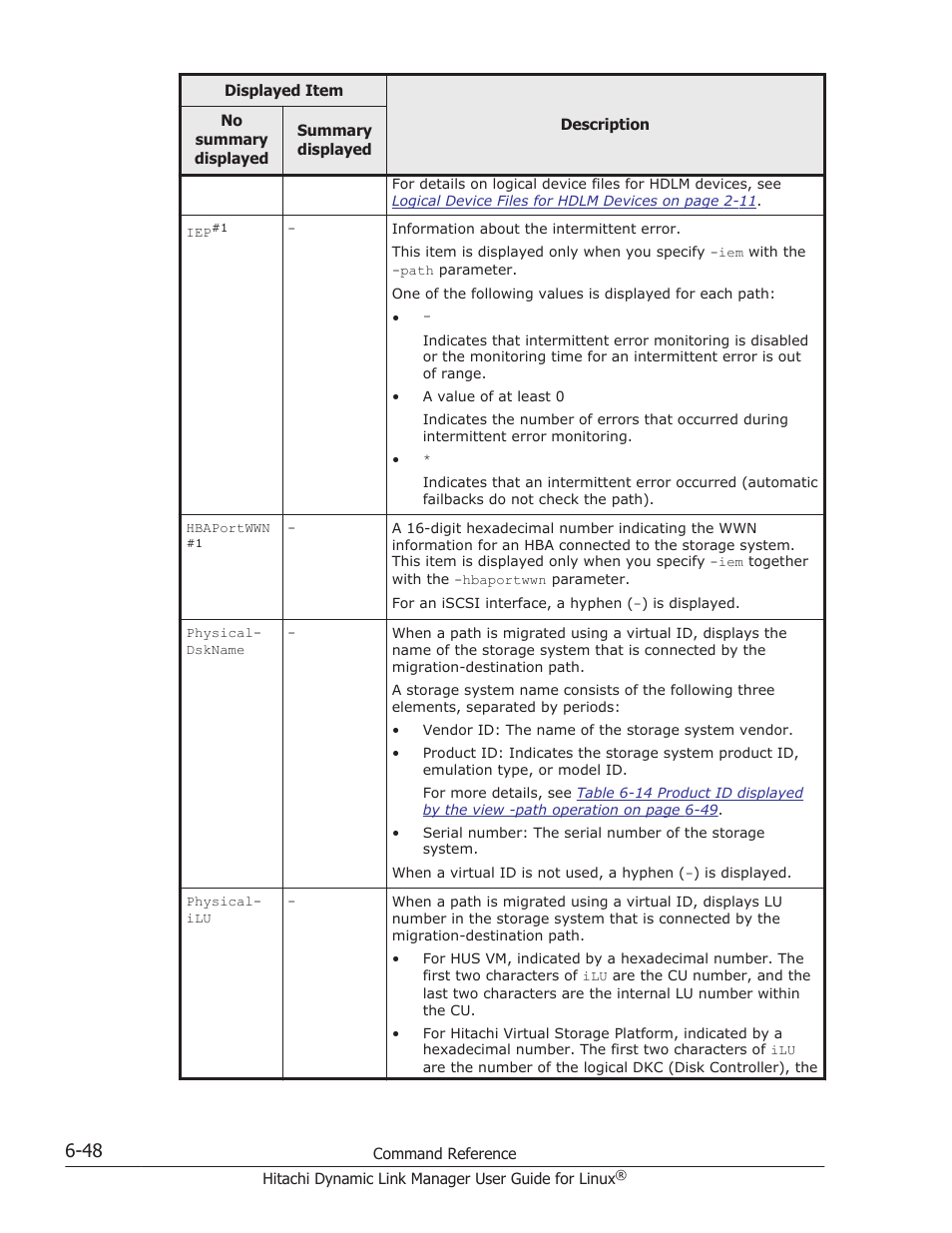 HP Hitachi Dynamic Link Manager Software User Manual | Page 442 / 712