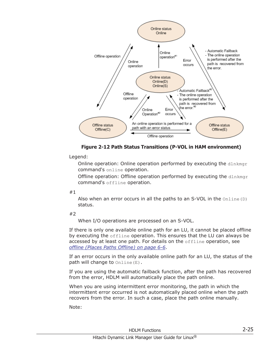 HP Hitachi Dynamic Link Manager Software User Manual | Page 49 / 712