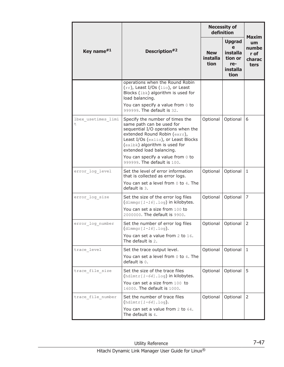 HP Hitachi Dynamic Link Manager Software User Manual | Page 507 / 712