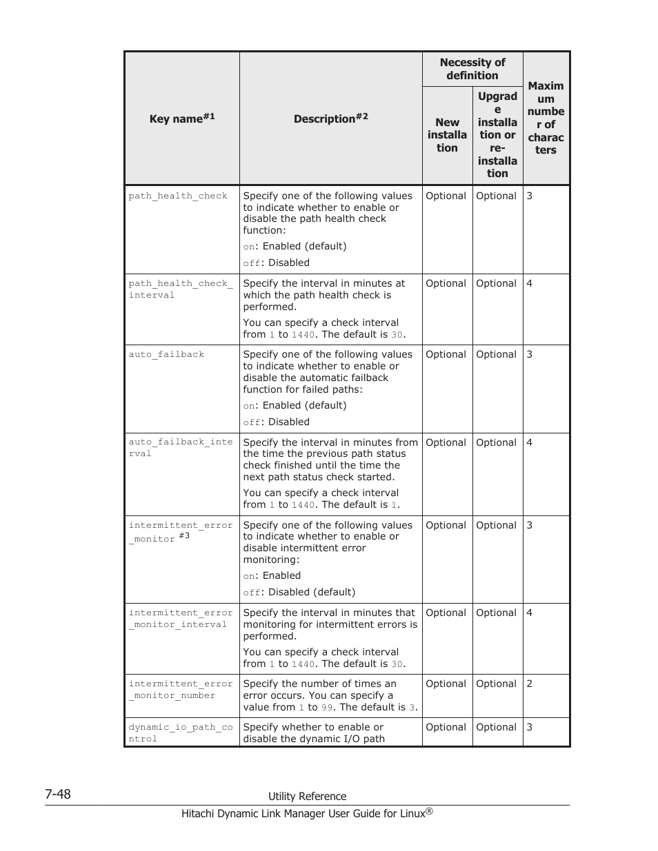 HP Hitachi Dynamic Link Manager Software User Manual | Page 508 / 712