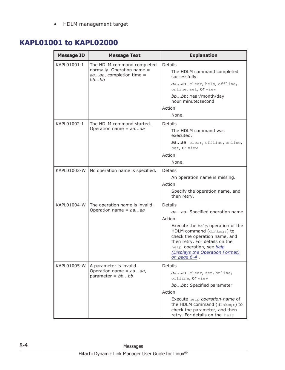 Kapl01001 to kapl02000, Kapl01001 to kapl02000 -4 | HP Hitachi Dynamic Link Manager Software User Manual | Page 516 / 712