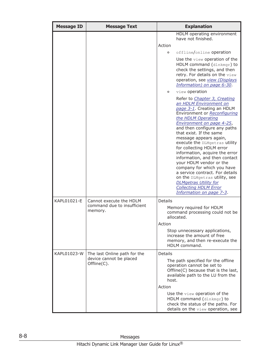 HP Hitachi Dynamic Link Manager Software User Manual | Page 520 / 712