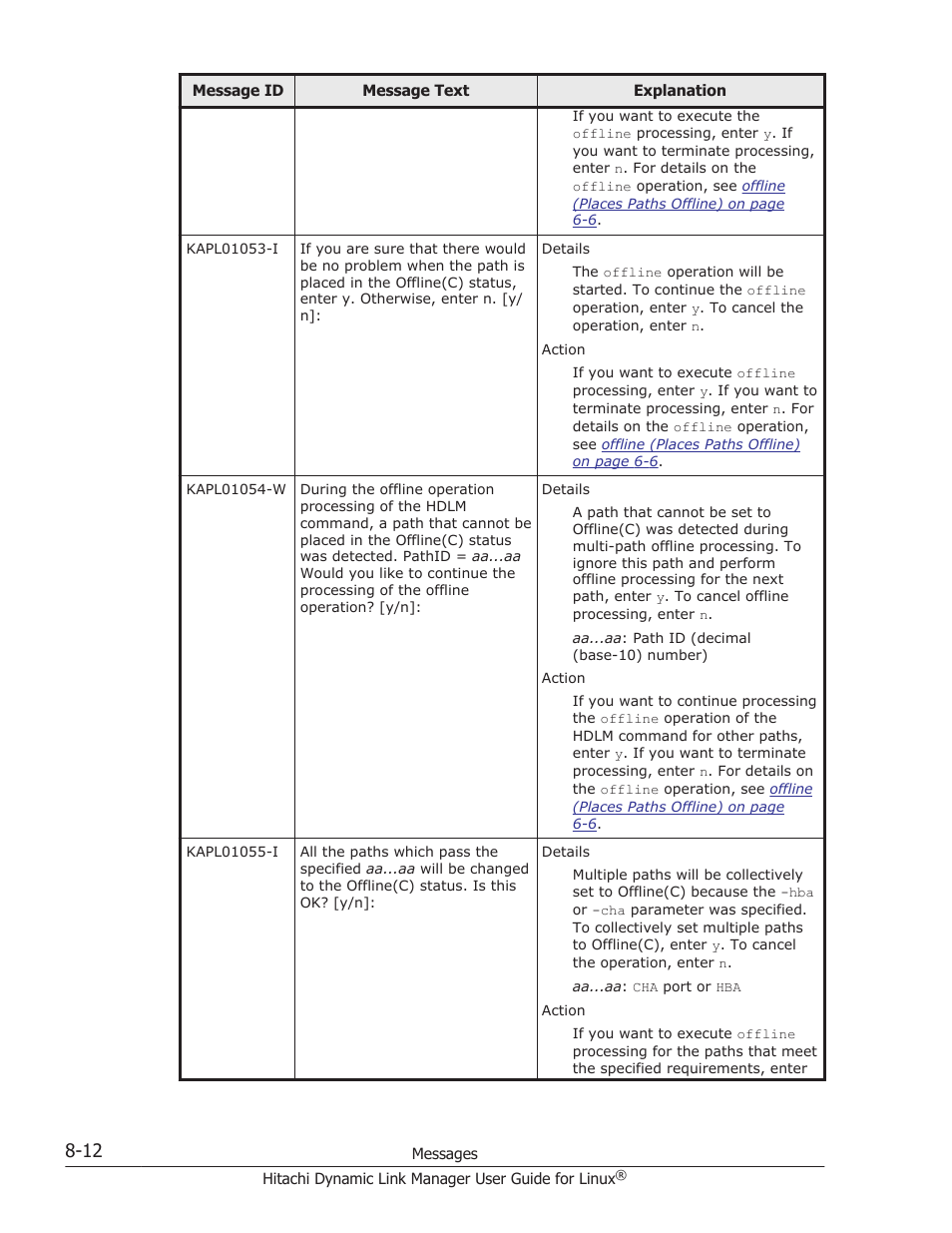 HP Hitachi Dynamic Link Manager Software User Manual | Page 524 / 712