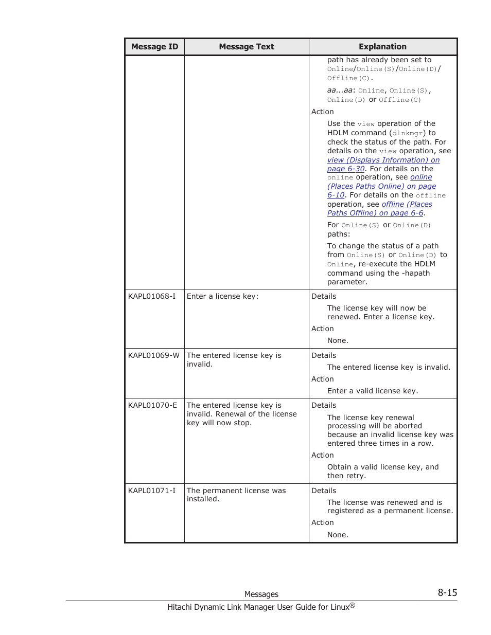 HP Hitachi Dynamic Link Manager Software User Manual | Page 527 / 712