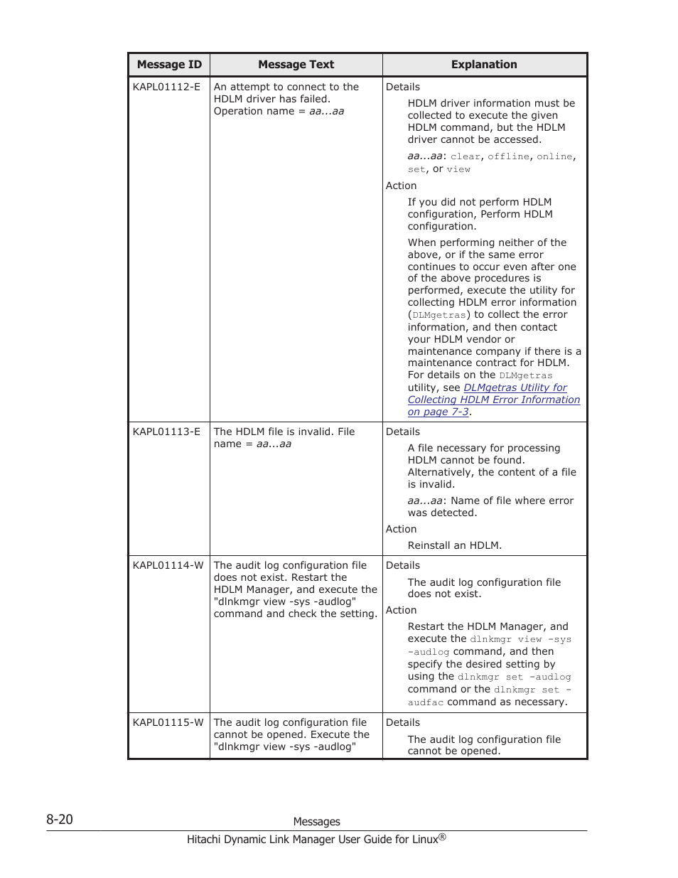 HP Hitachi Dynamic Link Manager Software User Manual | Page 532 / 712