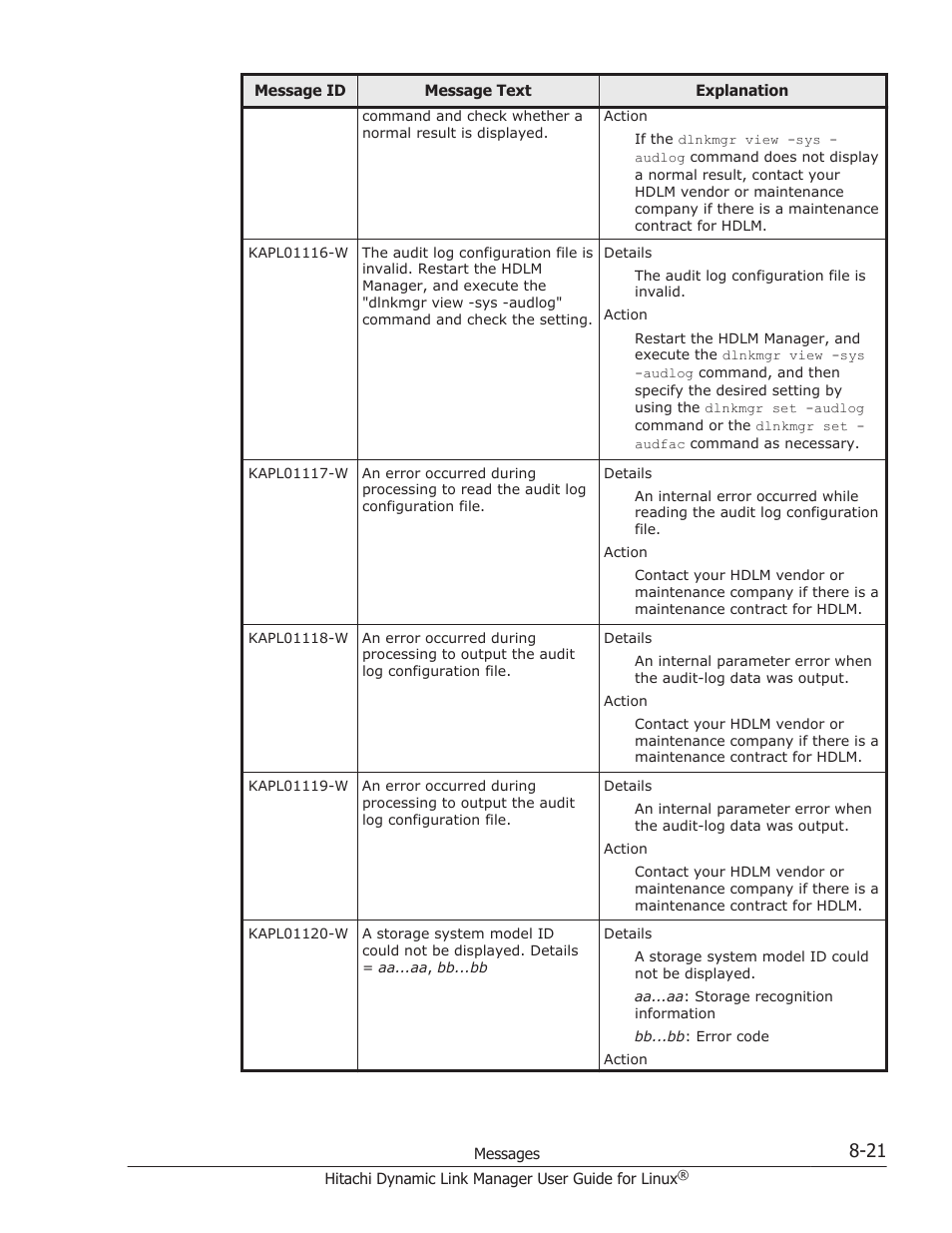 HP Hitachi Dynamic Link Manager Software User Manual | Page 533 / 712